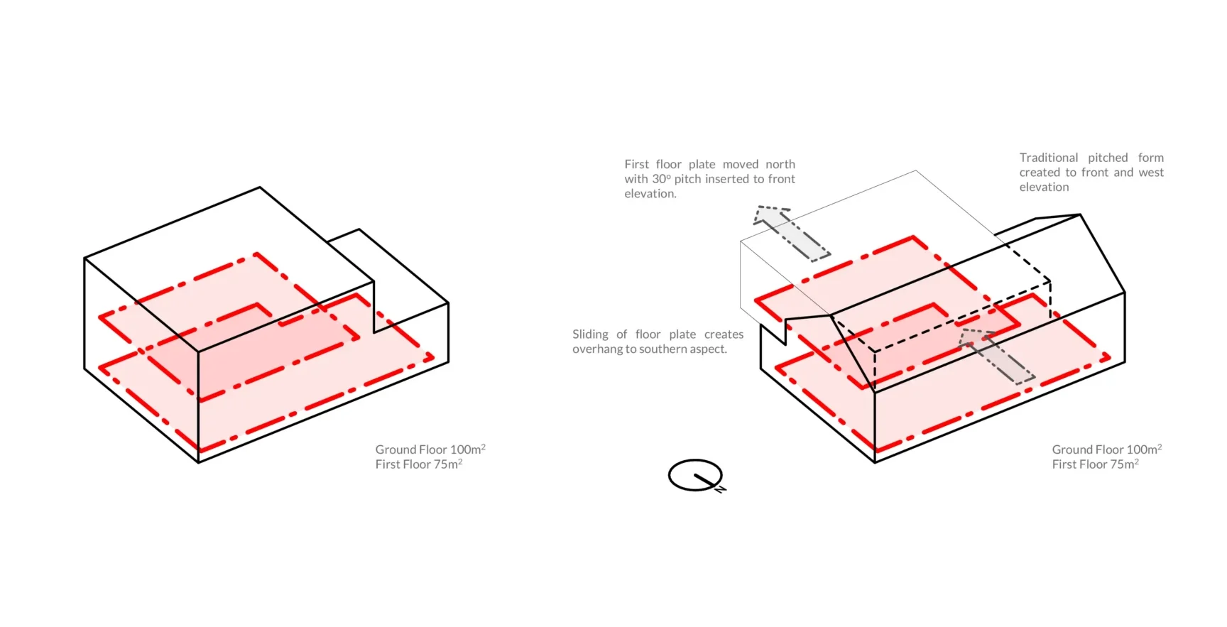 Residential Architect Passive House Designer & Self-Build Design