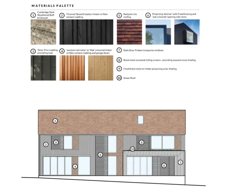 Tailored Architecture — architectural project photograph 2 from the business website