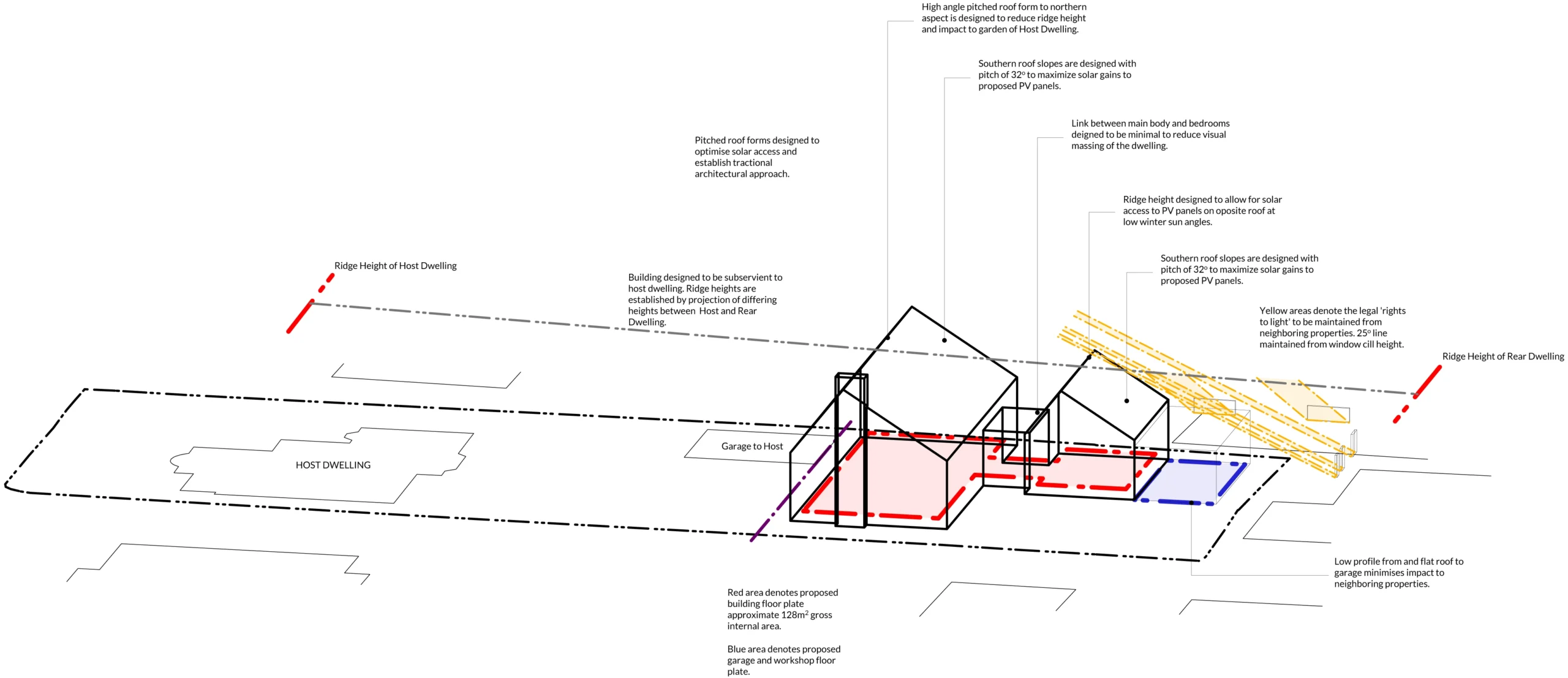 Low Energy Single Storey Home Cambridgeshire Form Strategy