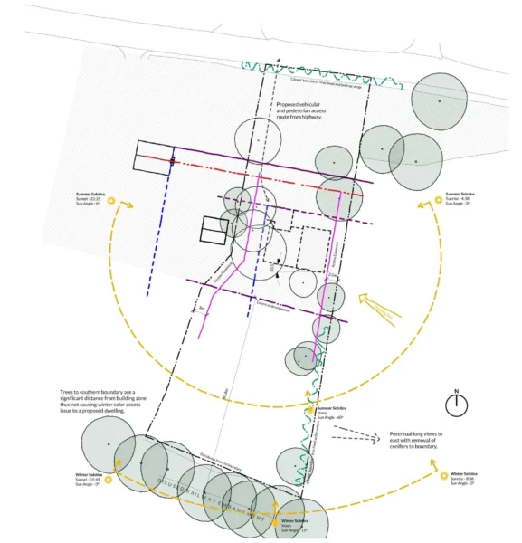 Residential Architect Passive House Designer & Self-Build Design